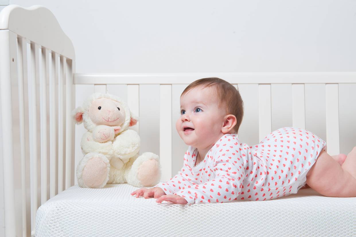 Breathable Single Mesh Layer Cot Mattress Numu Australia